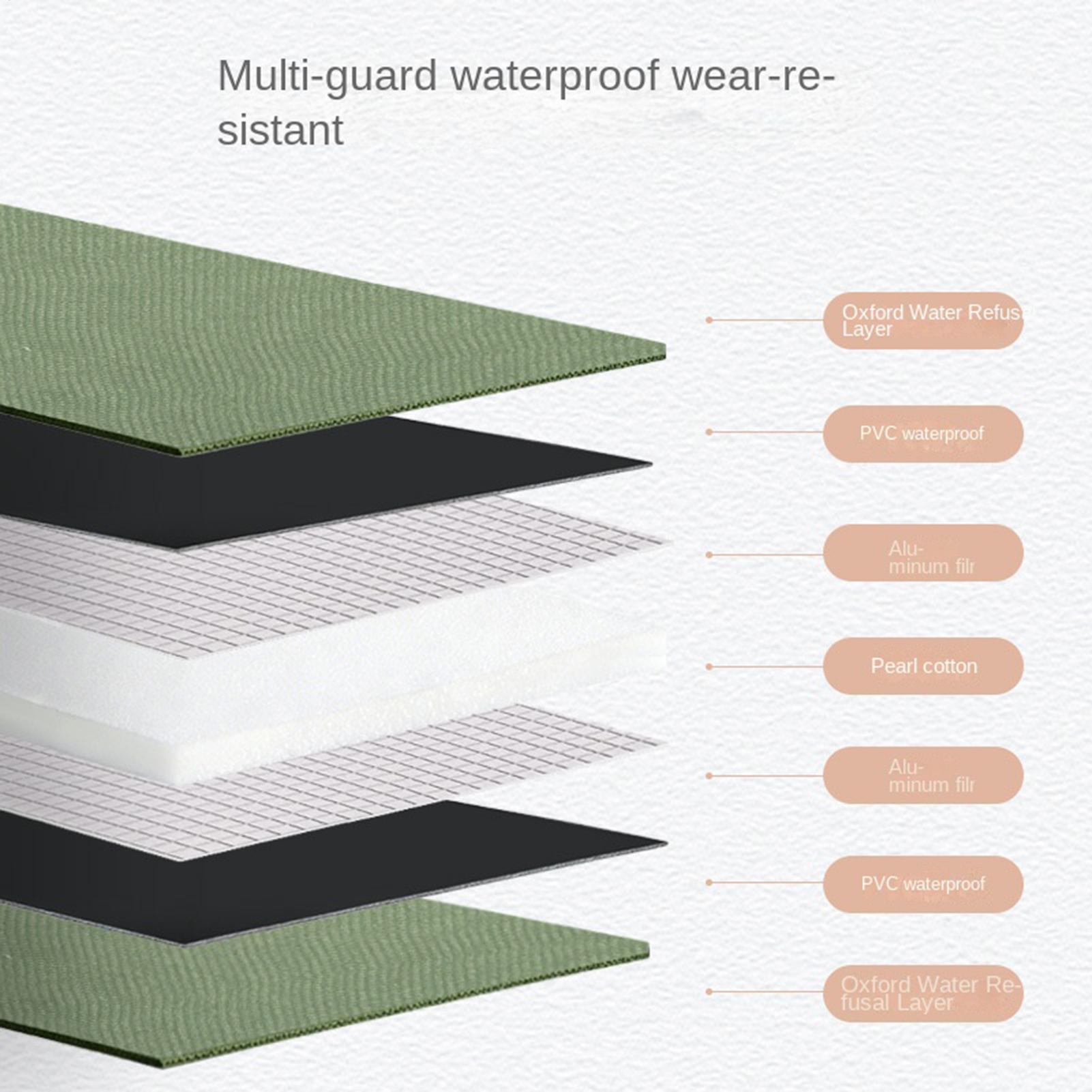 植え替えマット 特大 厚手 ポータブル 汚れ防止 室内植物用 - Repotting Mat のレビューと価格